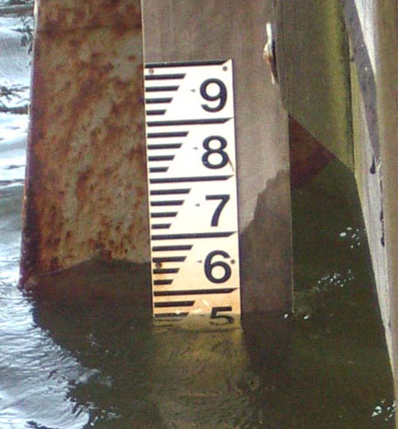 Gauge on 30 September 2003